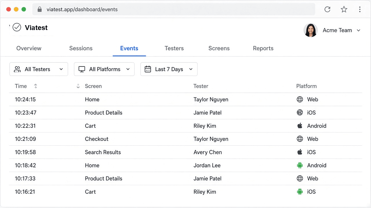 Viatest workspace Events view with filters and activity table